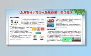 上海排水与污水处理条例图片