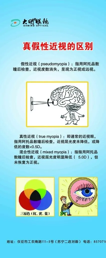 真假近视区别展架图片(2268x5102)psd模版下载