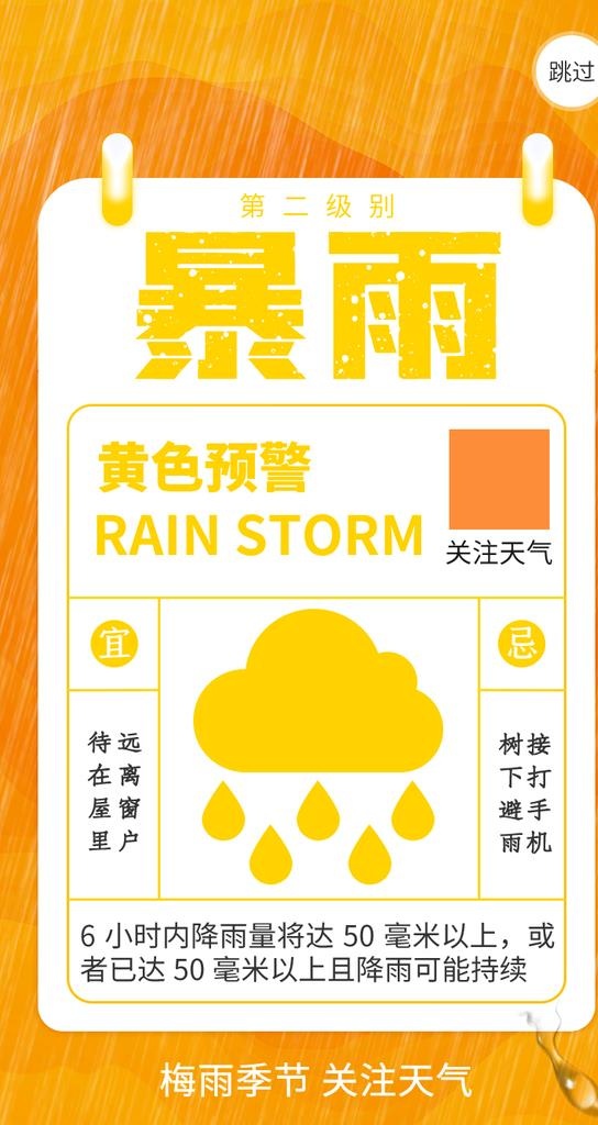 暴雨预警图片(750x1334)psd模版下载