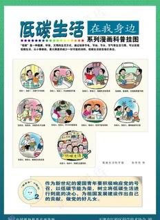 低碳生活图片 低碳生活图片