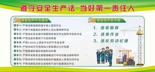 2022安全生产月宣传栏图片