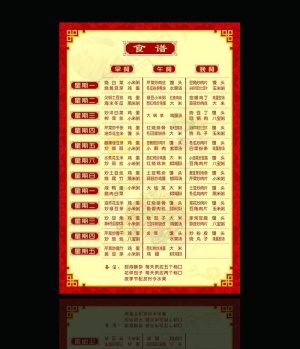 食谱展板图片