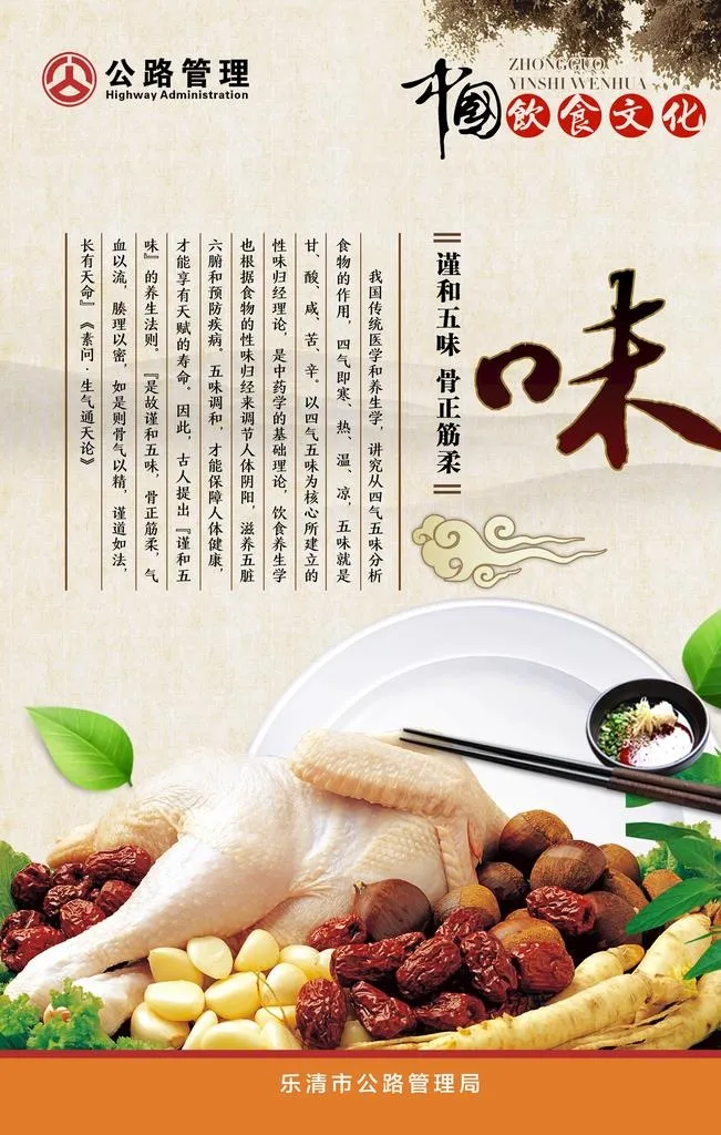 饮食文化图片(2835x4252)psd模版下载