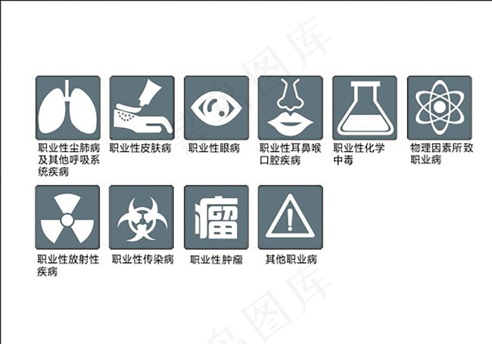 职业病分类图片cdr矢量模版下载