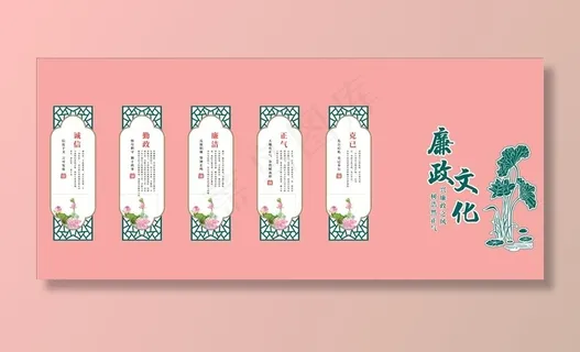 廉洁楼梯文化墙图片