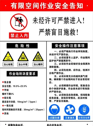 有限空间作业告知图片