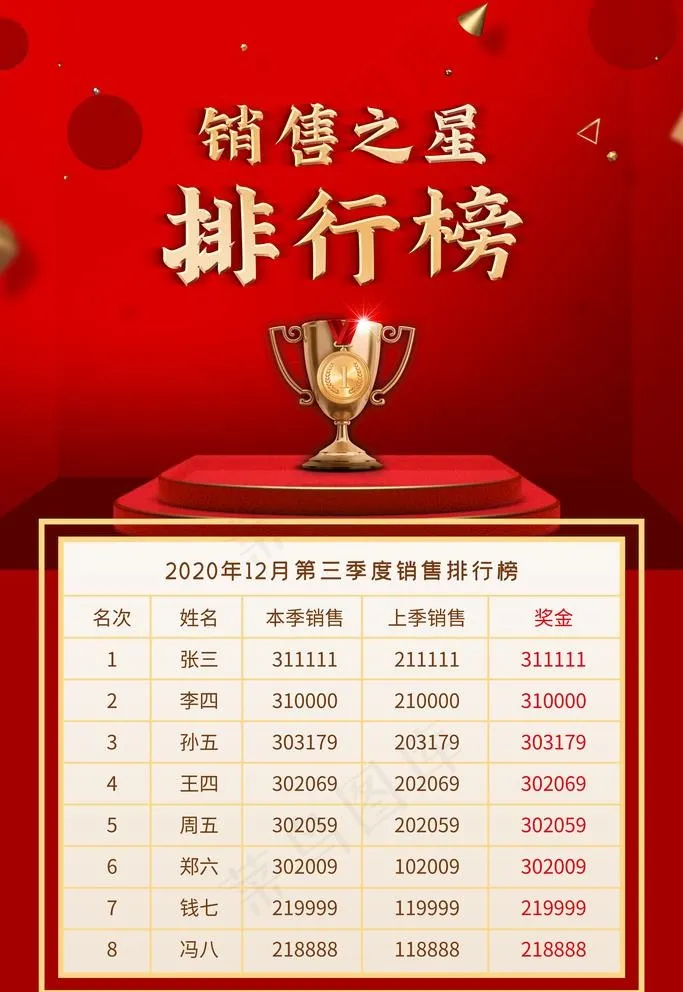 销售排行榜图片psd模版下载