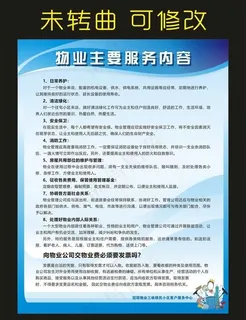 物业主要服务内容 宣传海报图片