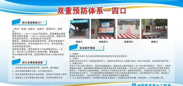 双重预防体系 四口图片cdr矢量模版下载