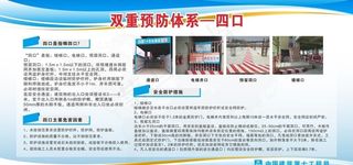 双重预防体系 四口图片