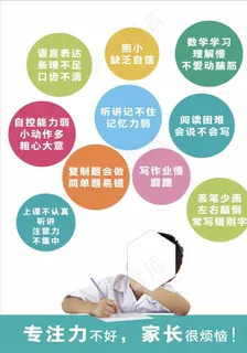 专注力展板图片