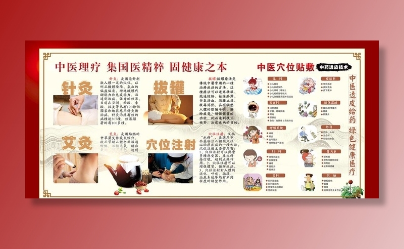 中医展板图片cdr矢量模版下载