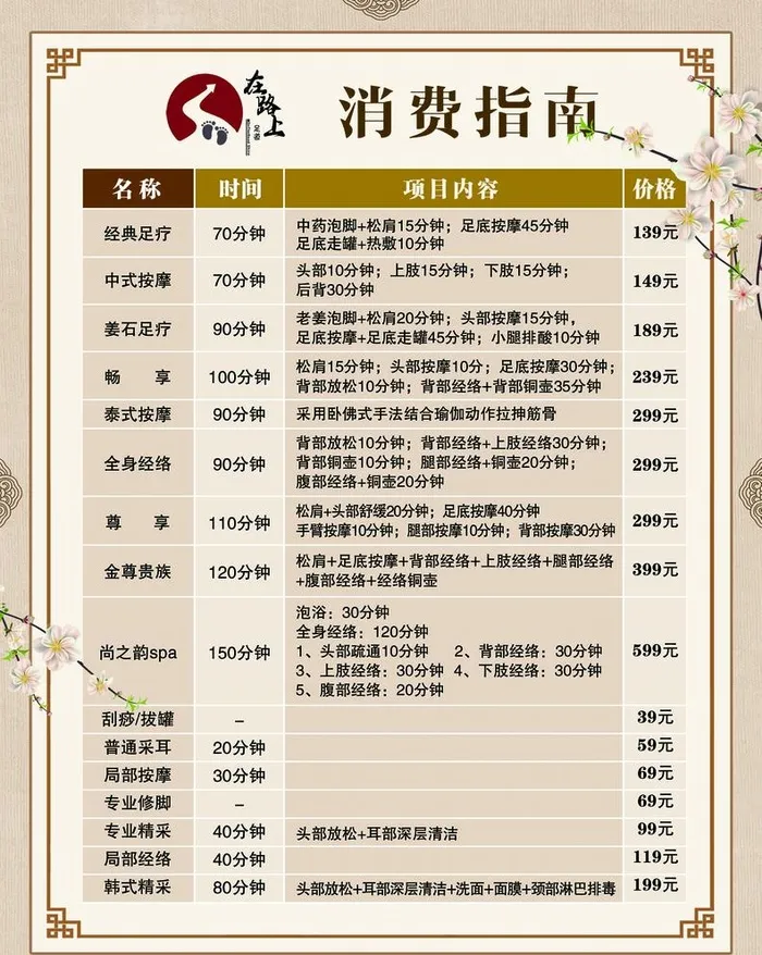 消费指南图片(2043x2646)psd模版下载