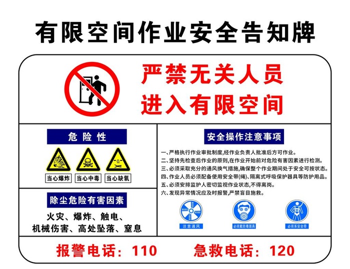 有限空间作业安全告知牌图片cdr矢量模版下载