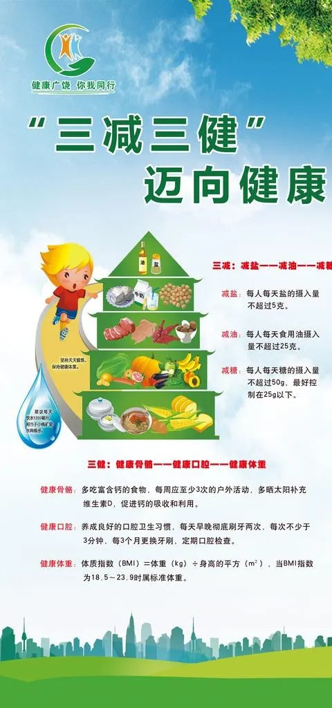 三减三健图片(3150x6299)psd模版下载