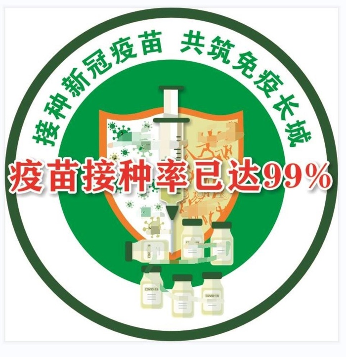 疫苗接种率,接种新冠疫苗,共筑免