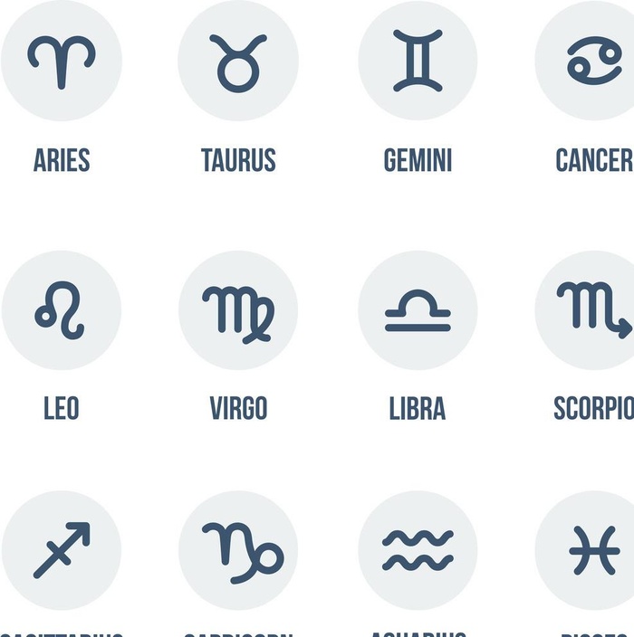 12星座图片