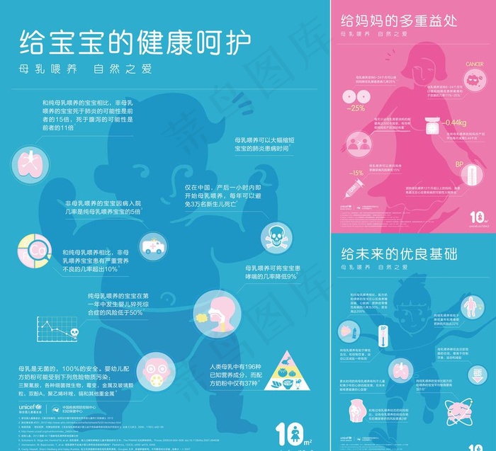 母乳喂养健康呵护海报宣传单(0*0像素())cdr矢量模版下载