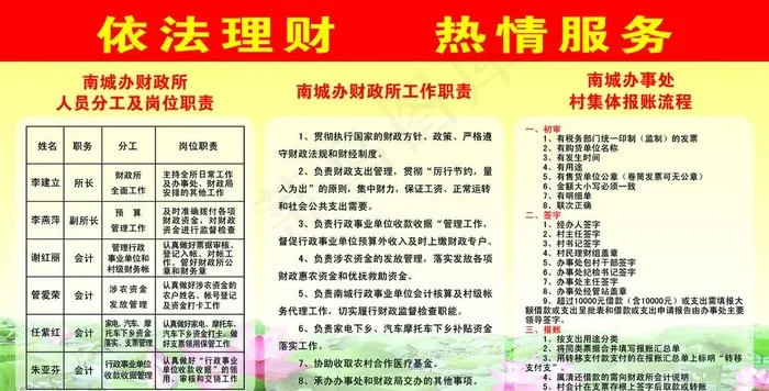 财政所版面图片(4921x2657)psd模版下载