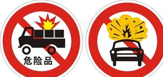 危化品禁止标志图片