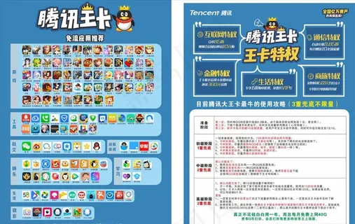 腾讯王卡图片