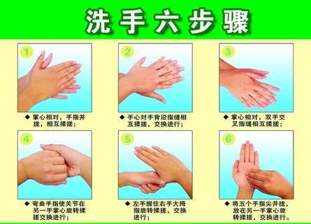 洗手图片