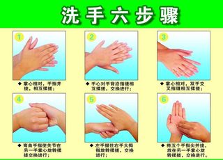 洗手图片