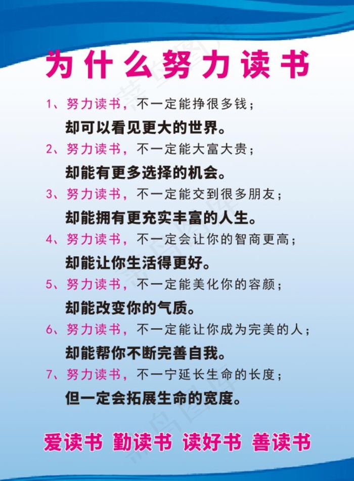 为什么努力读书学习励志语图片