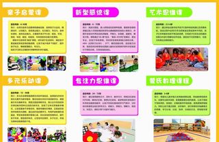 爱诺早教中心 伍图片