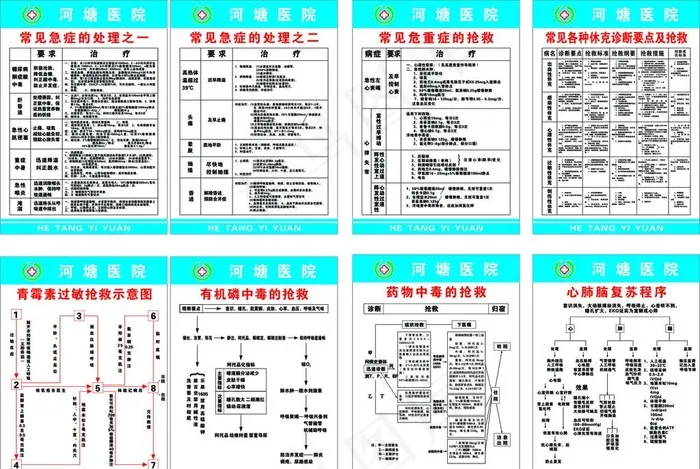 河塘医院图片cdr矢量模版下载