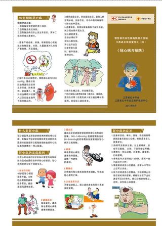 冠心病折页图片
