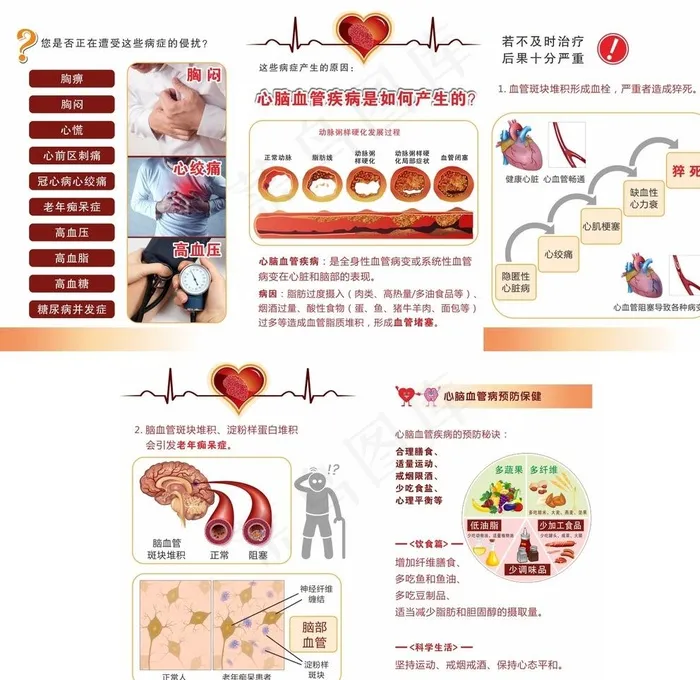 心脑血管疾病科普宣传资料图片cdr矢量模版下载