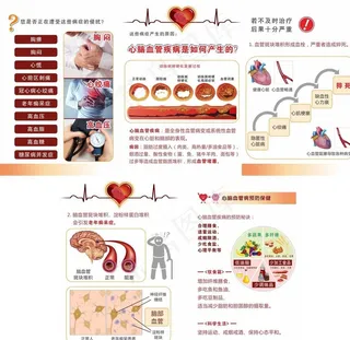 心脑血管疾病科普宣传资料图片