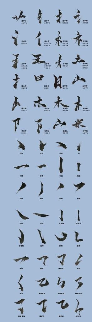 书法偏旁笔触图片