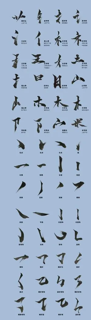 书法偏旁笔触图片