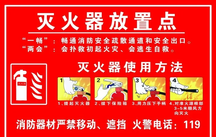 灭火器放置点图片(2835x1890)psd模版下载