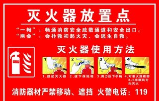 灭火器放置点图片