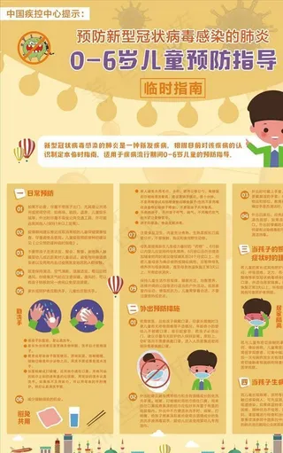 新冠病毒0至6岁儿童预防海报图片