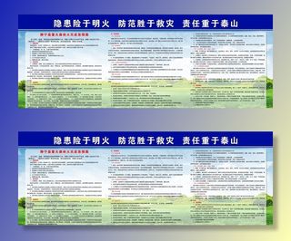 森林防火应急预案图片