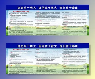 森林防火应急预案图片