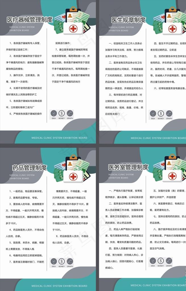 医疗管理制度图片