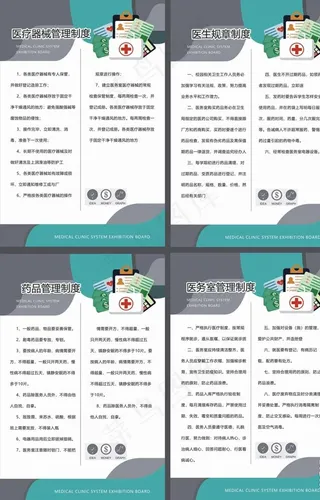医疗管理制度图片