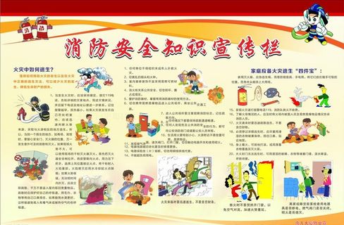 消防安全宣传图片