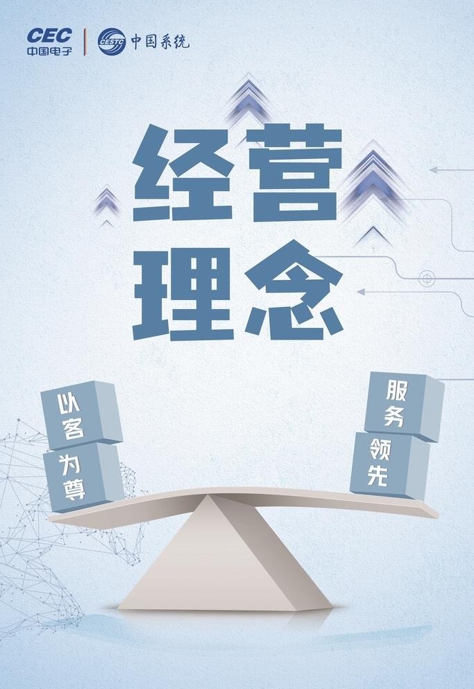 经营理念图片