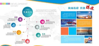 企业文化墙图片