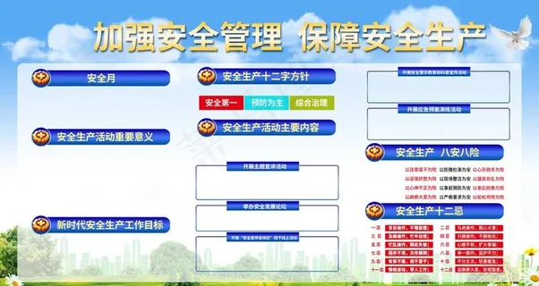安全管理图片