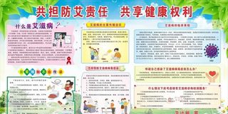 预防艾滋病知识宣传栏图片