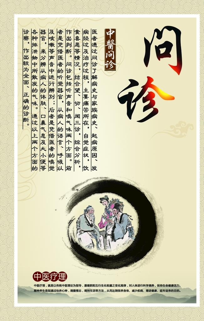 望闻问切 问诊图片(1890x2835)psd模版下载