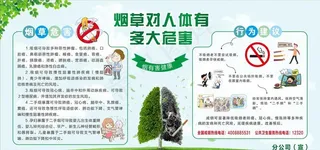 吸烟有害健康图片