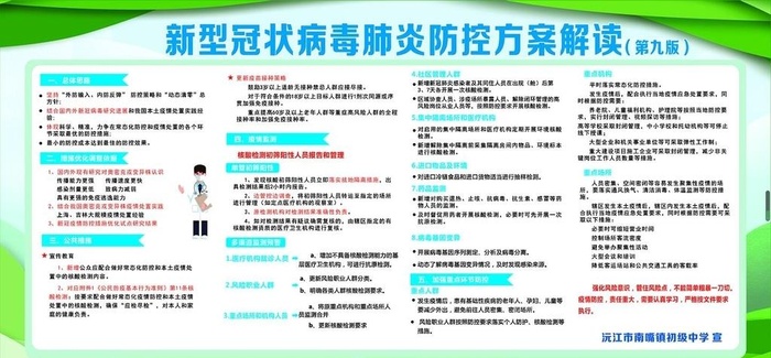 预防,新冠预防,第九版方案,学校防疫